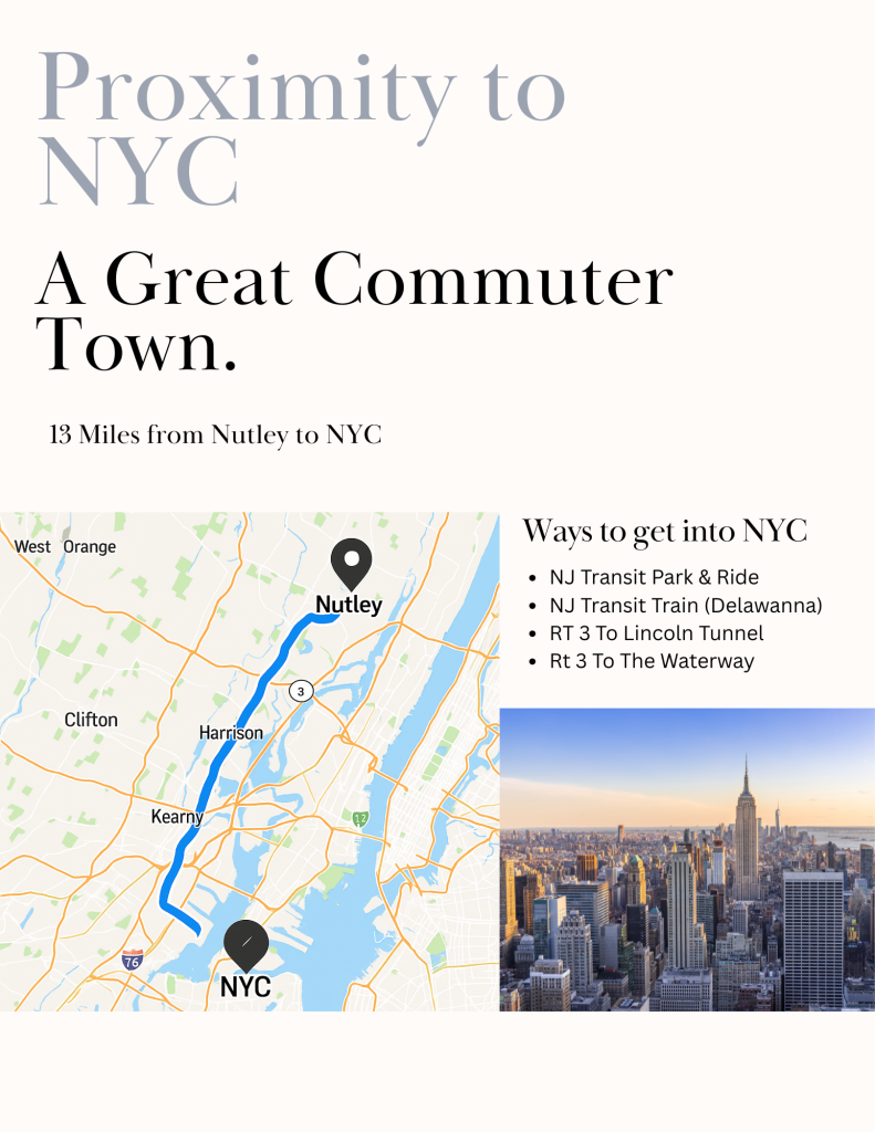 The Ultimate Guide To Nutley NJ!