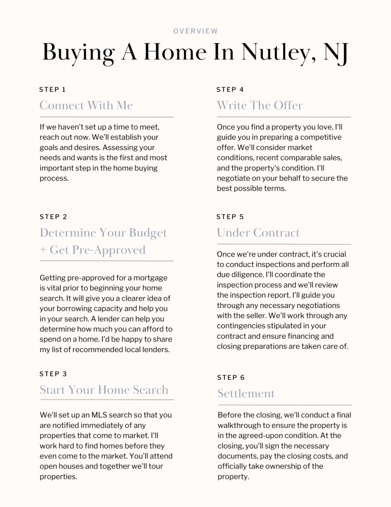 The Ultimate Guide To Nutley NJ!